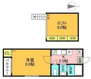 グリーンフォレスト