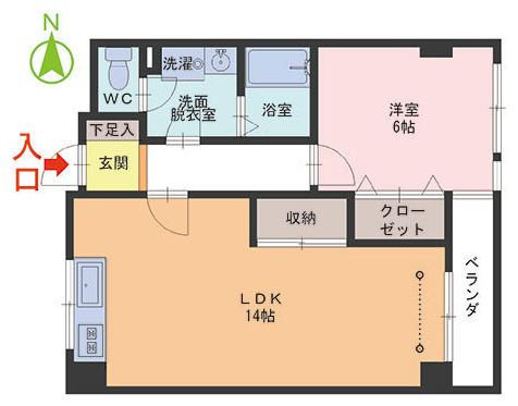 プリメーラ二の宮の間取り