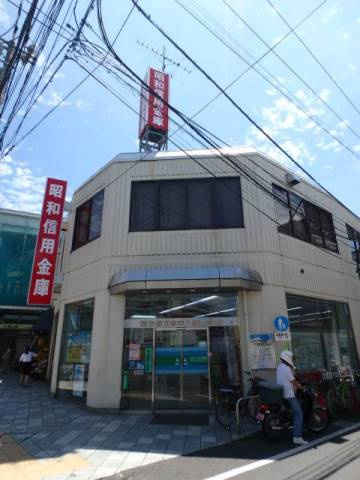 ハーモニーテラス八幡山Ⅱの周辺