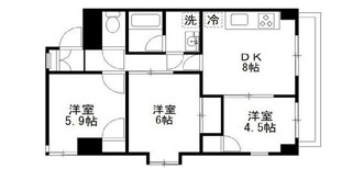パーム谷塚の間取り