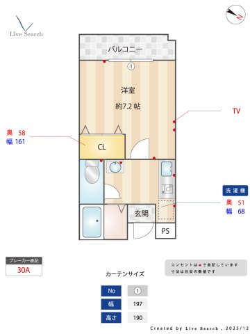 ＶＡＬＯＲＥ住吉Ⅱの間取り