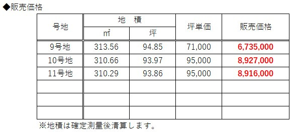 【外観】 | フィールズ西岐波（山村）２期 | ９号地