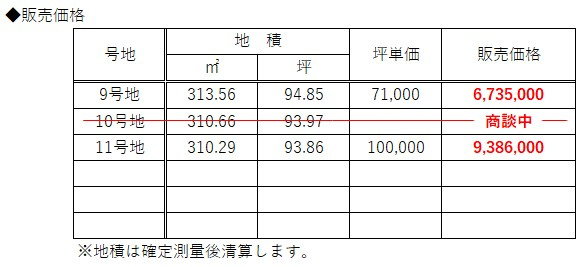 【その他】 | フィールズ西岐波（山村）２期 | 価格表