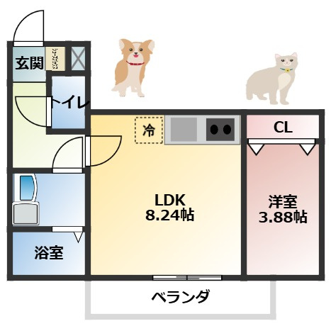 子犬と春風のダイアリー
