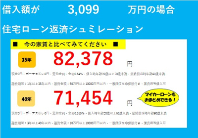 【その他】 | GRAFARE蓮田市西新宿11期 | 今の家賃と比べてみてください！		
家賃と変わらない金額で夢のマイホーム♪		
マイカーローンやショッピングローンおまとめのご相談や勤続年数が1年未満の方もお気軽にご相談ください。	