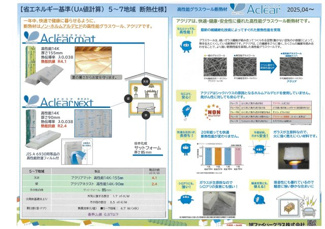 【設備】 | 高羽町2丁目新築戸建