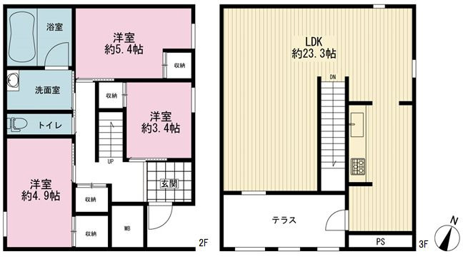 アーバンセオリーズの間取り