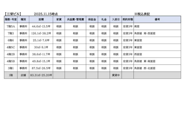 三栄ビルのその他