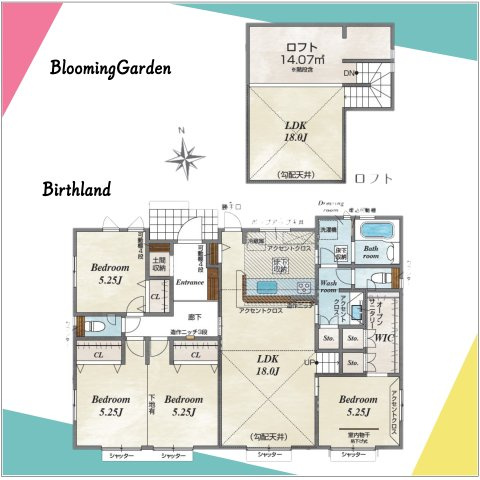 新築戸建・新築建売　太田市新田早川町　錦打小・錦打中の間取り|【３LDK→４LDK可能】ロフト付きの平屋！複数トイレ付きで来客用と分けることが可能！