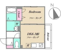 Ｃ．ＭＡＲＫ　Ａｖｅｎｕｅの画像