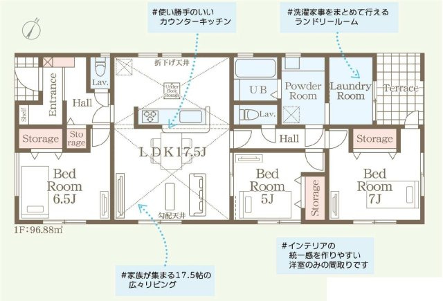 新築　桐生市相生町第27　Livele Garden.S　１号棟の間取り|建物面積96.88㎡　全居室南向き♪各部屋収納付きで便利です！洗濯家事をまとめて行えるランドリールーム♪お洒落なテラス付きです！