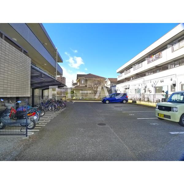 サニーウェルスの周辺