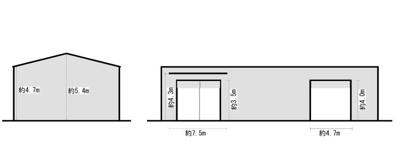 ３ｒｄ　ＬＯＧＩＳＣＯのその他
