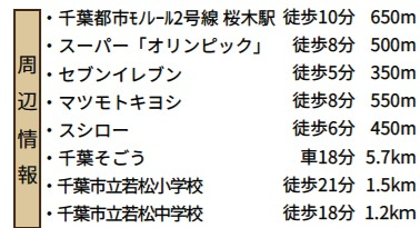 【周辺】 | 千葉市若葉区桜木北２丁目