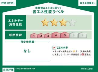 【省エネ性能ラベル】 | ☆安佐南区伴東8丁目　新規分譲☆