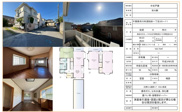 【仲介手数料無料】市川市須和田　中古戸建ての画像