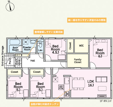 高崎市吉井町神保第１（全3棟）1号棟