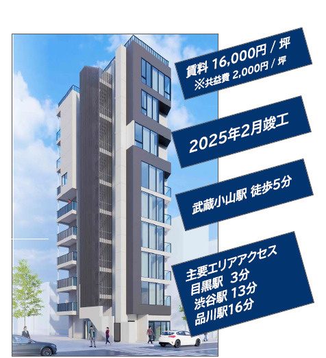 ｉｗ　Ｂａｎｄｅの外観