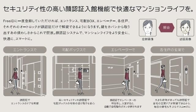 クレイシアＩＤＺ練馬富士見台のその他
