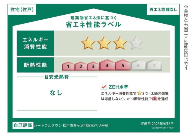 松戸市栗ケ沢新築戸建【栗ケ沢小学校：10分】の省エネ性能ラベル|省エネ性能ラベル・ZEH水準