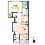 Ｒａｐｓ（ラプス）の画像