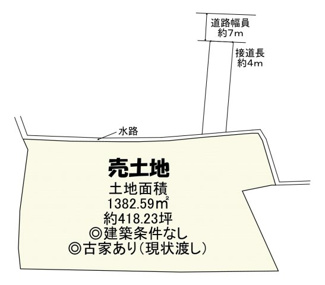 【土地図】 | 鳳西町３丁　売土地