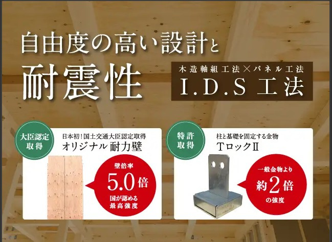 ハートフルタウン那覇市識名１丁目　B号棟のその他