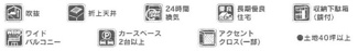 【その他】 | 厚木市鳶尾2丁目  1号棟 | 設備・仕様