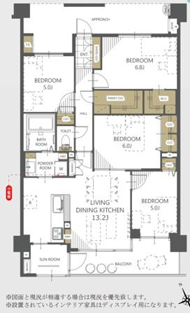 サンクタスヒューマン久喜