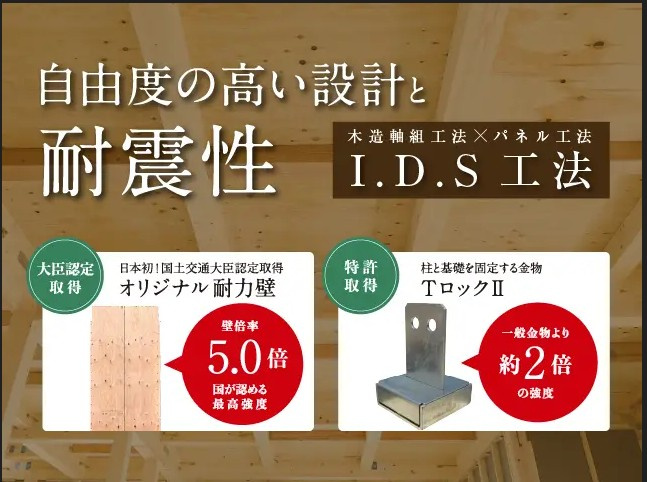 ハートフルタウン　南風原町津嘉山Ⅱ　A号棟のその他
