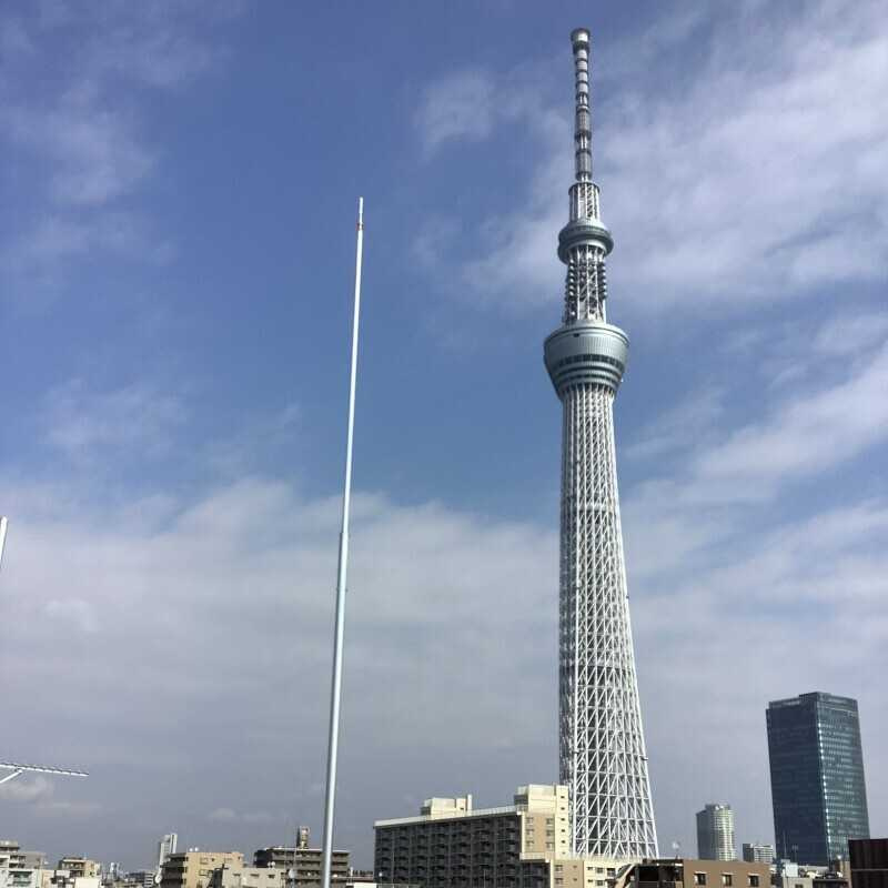 ウエサカ　ステューディオの展望|物件屋上からの眺望です