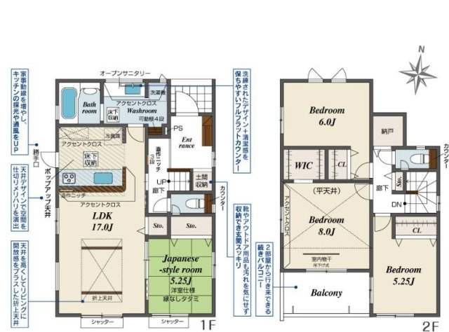 ブルーミングガーデン前橋市北代田町　1号棟