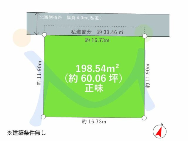 新潟市中央区弁天橋通1丁目　売地の区画図