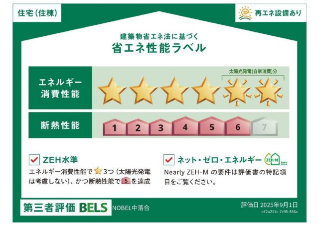 NOBEL中落合のその他