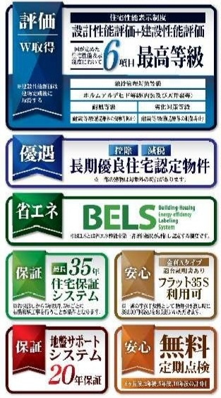 【仲介手数料無料】新築戸建　吉見町東野4-11-15（全5棟）の構造・工法・仕様