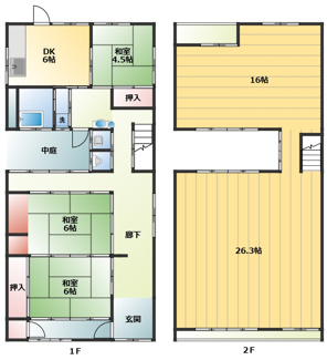【間取り】 | 平田町貸家