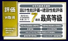 【その他】 | 伊勢原市沼目2丁目 2号棟 | 住宅性能評価書対応（設計・建設）　7項目において、最高等級を取得　耐震　耐風　劣化対策　ホルムアルデヒド　維持管理対策　一次エネルギー消費量