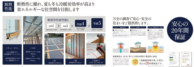 福井東町　新築戸建　2号棟　（全2区画）のその他