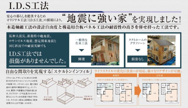 グラファーレうるま市与那城屋慶名２期・１号棟の区画図|安心の暮らしを提供するためオリジナル工法「I.D.S工法」の採用により、地震に強い家を実現！