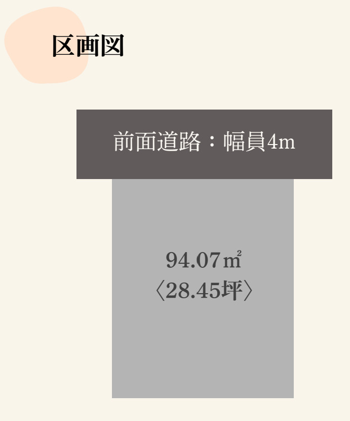 さいたま市見沼区大字小深作　売地の土地図|土地面積：94.07m2
