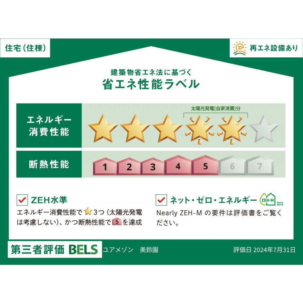 ユアメゾン美鈴園(ペット)のその他