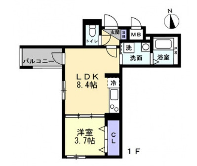 アシェント岡山医大前