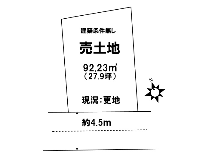 売土地　上安2丁目