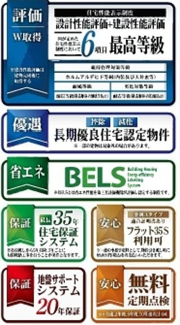 【仲介手数料無料】新築戸建　深谷市上野台2904-5（全3棟）の構造・工法・仕様