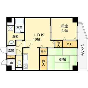 セリエス元町