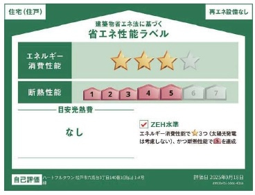松戸市六高台３丁目新築戸建【六実第三小学校：2分】の省エネ性能ラベル|省エネ性能ラベル・ZEH水準