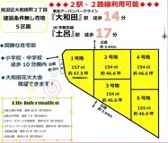見沼区大和田町２丁目の画像