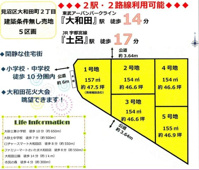 見沼区大和田町２丁目の画像
