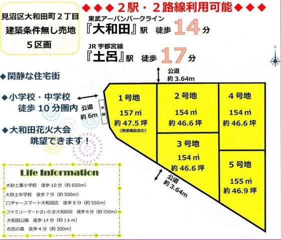 【土地図】 | 見沼区大和田町２丁目