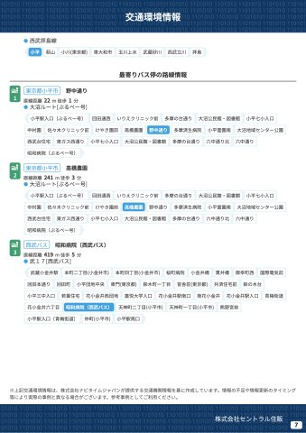【Blooming Garden】小平市花小金井の周辺|本物件の生活に必要な施設を地図上に一覧にしました。徒歩10分以内程度の近隣施設です。